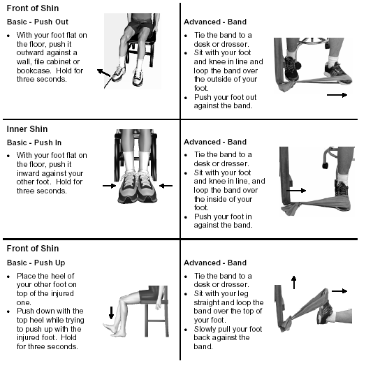 Foot and Ankle Conditions  Ankle Sprain Rehabilitation Exercises